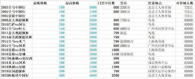 国米官网发布公告，宣布夸德拉多手术成功。